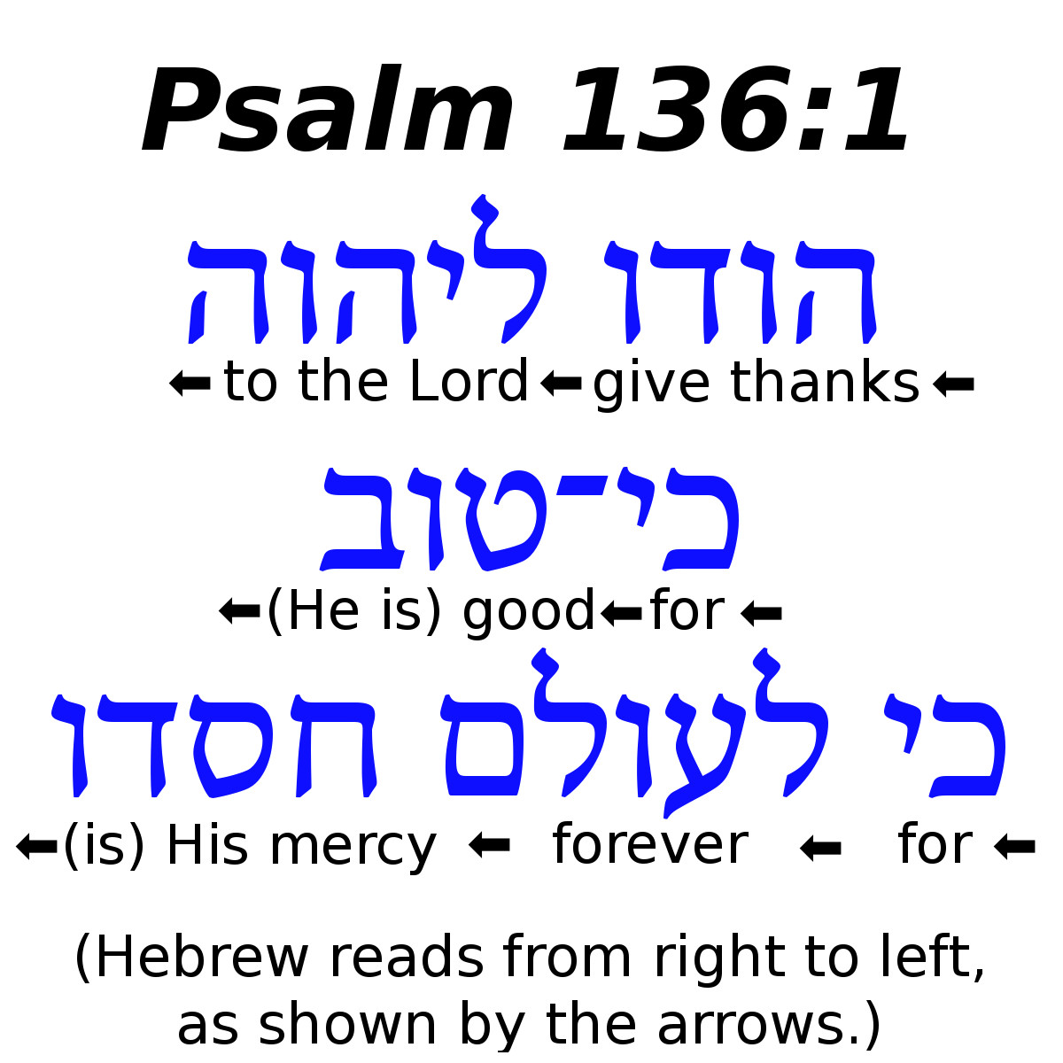 hebrew thanksgiving prayer 1200x1200